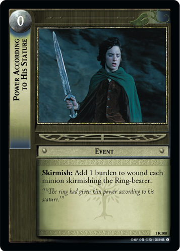 Power According to His Stature (1R308)