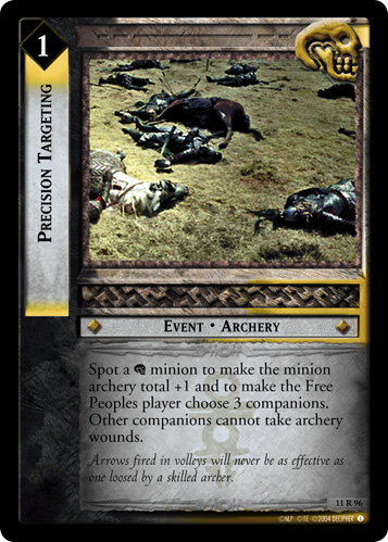 Precision Targeting (11R96)